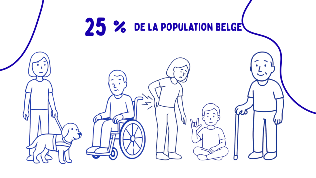 Les personnes en situation de handicap = 25%